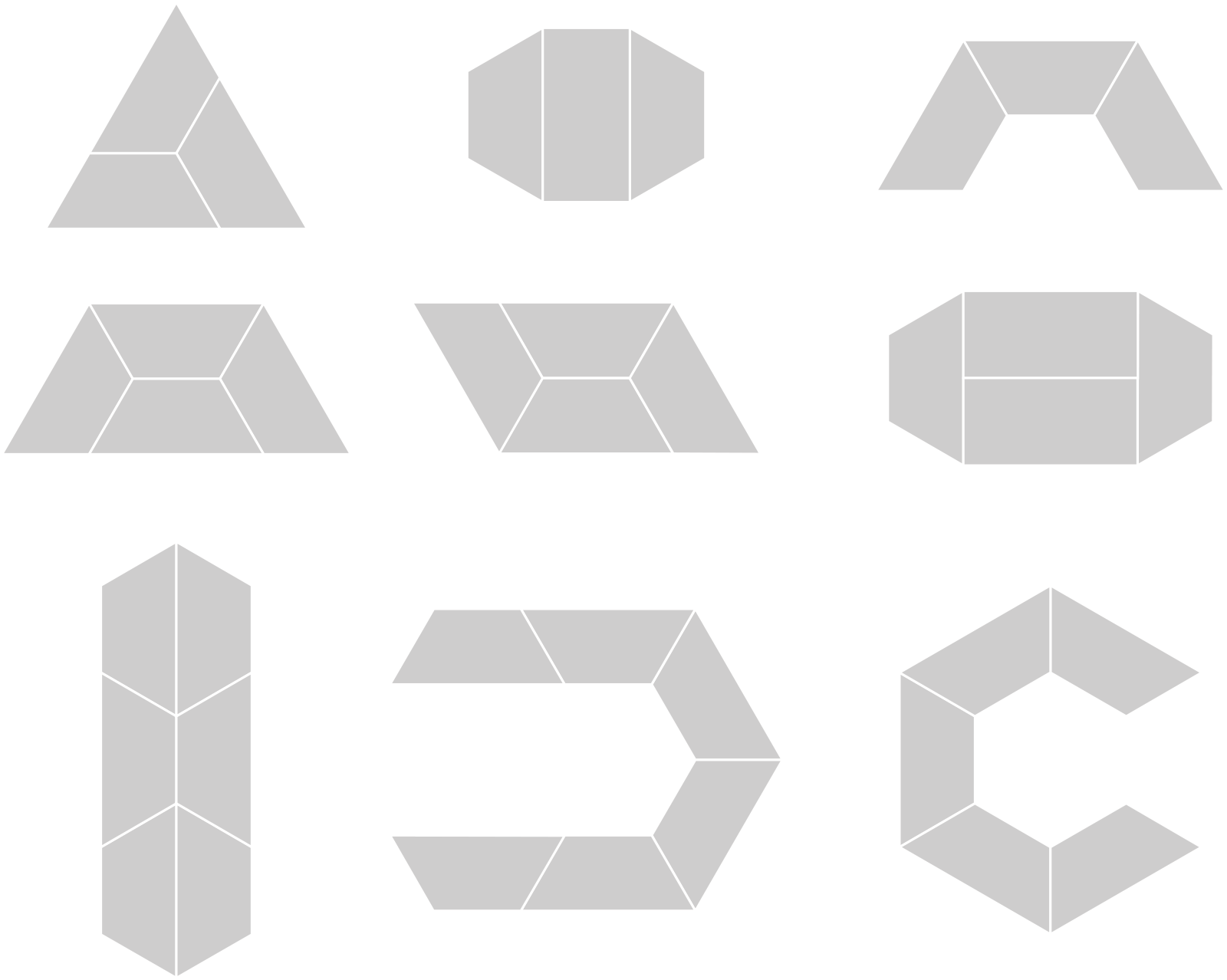 Trap table configuratins